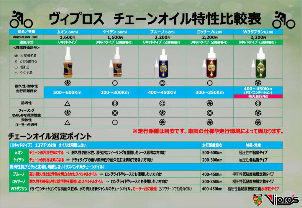 スクリーンショット 2021-06-05 16.43.13