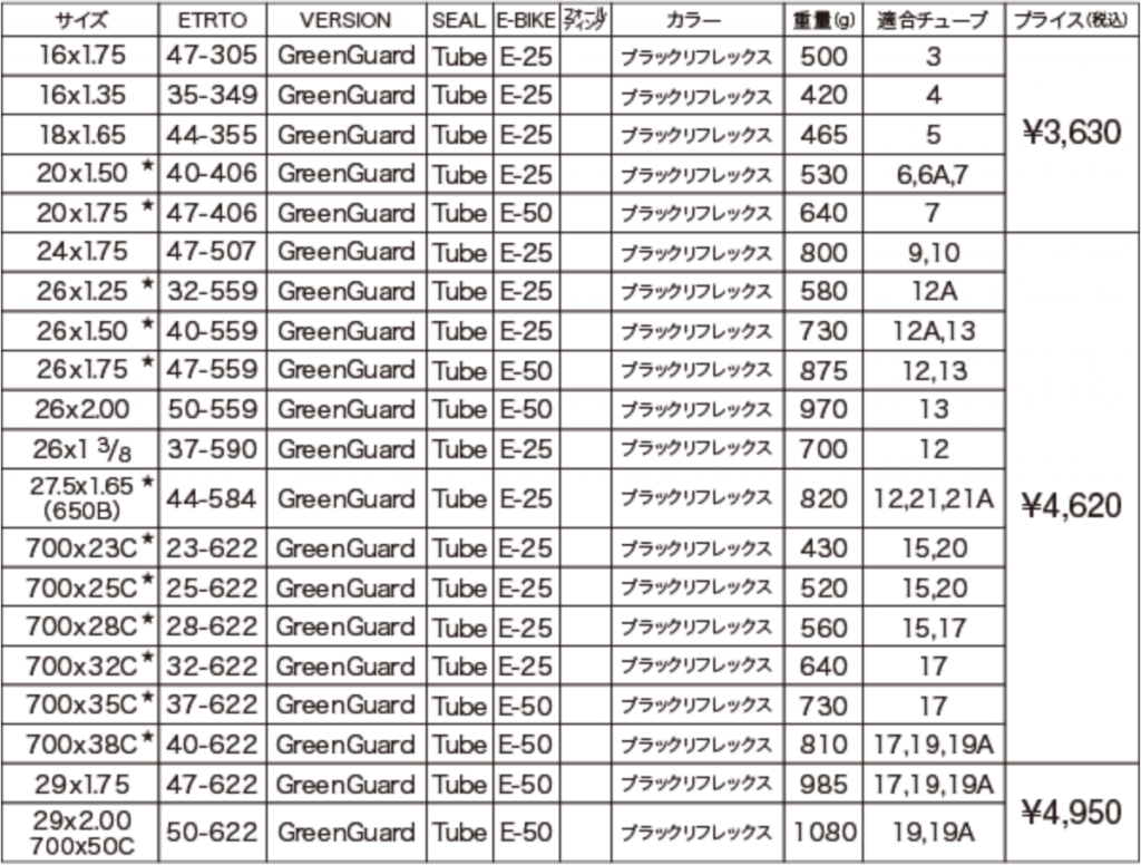 スクリーンショット 2022-03-23 14.01.45