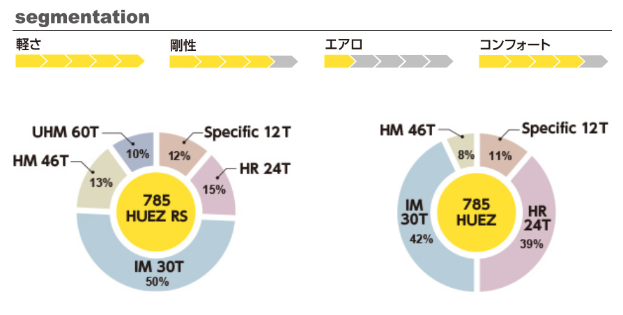 スクリーンショット 2022-06-05 11.06.59