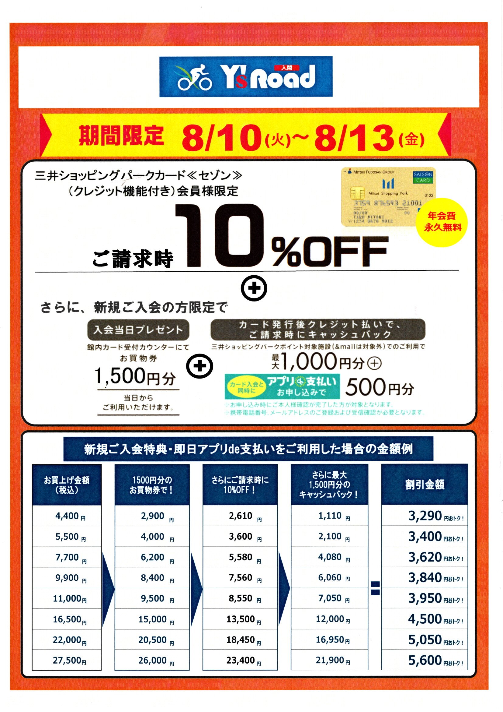 三井キャンペーン