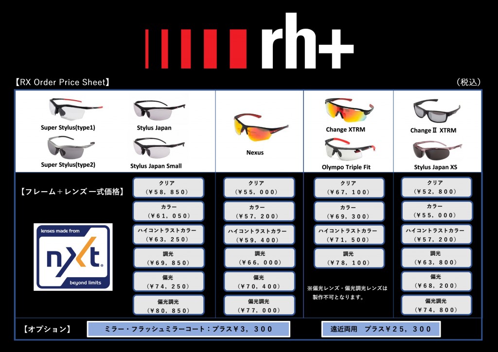 RXorder Price Sheet2021