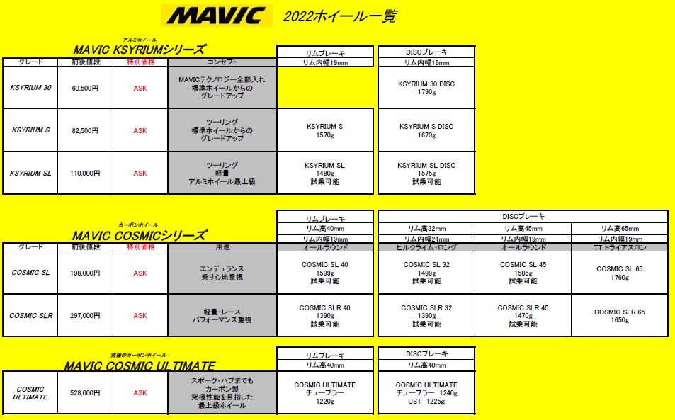 MAVIC22-2