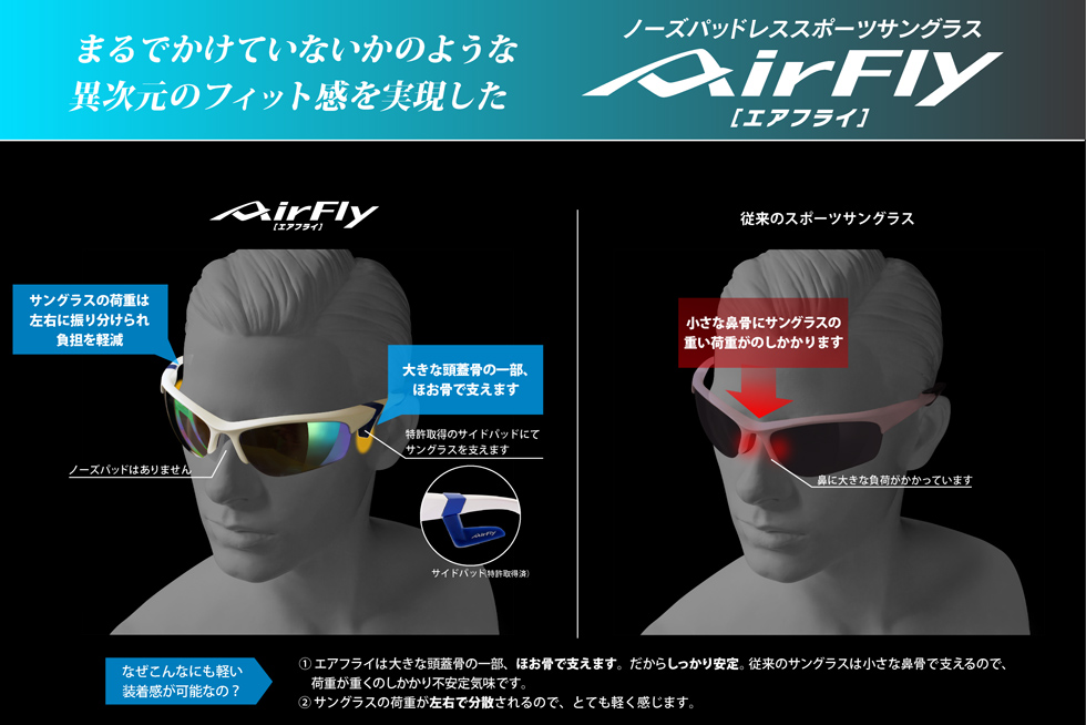 お買い求めしやすい価格 zygospec AirFly ノーズパッドレス サングラス