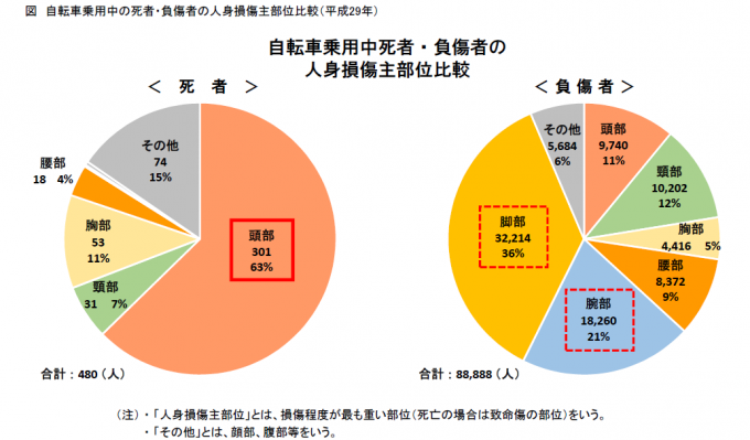 タイトルなし