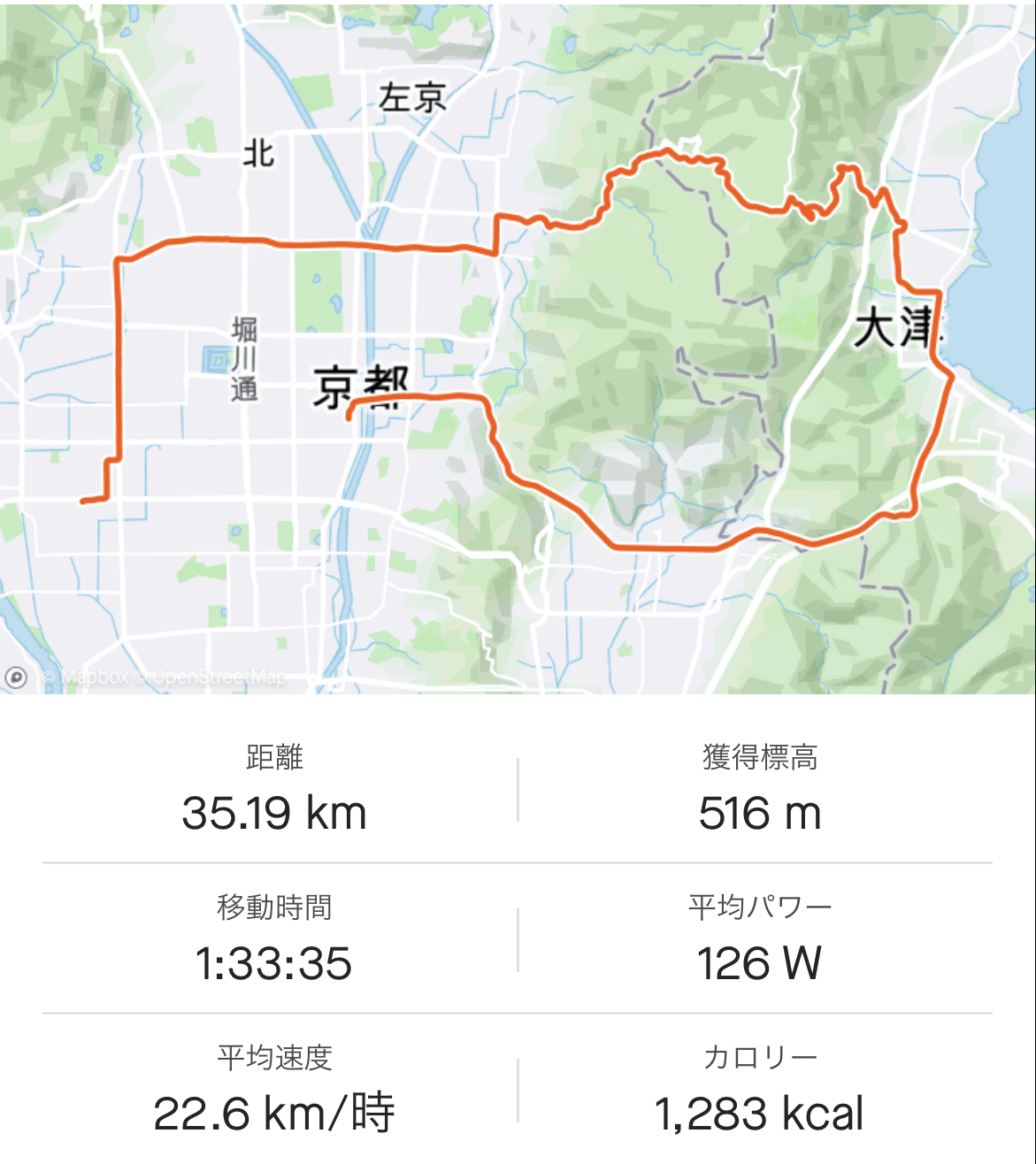 【スタッフバイク】松月の新車出来上がりました【SUPER SIX EVO Hi-MOD DISC】 | 京都でスポーツ自転車をお探しならY