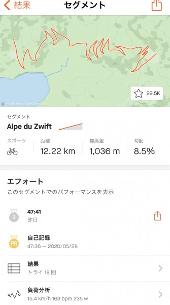 Zwift アルプ Alpe de Zwift ヒルクライム FTP