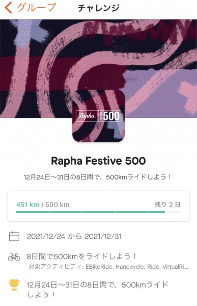 rapha festive 500 ラファ フェスティブ 500 ブルベカード #Festive500