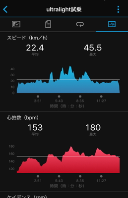 20151208_ultralight