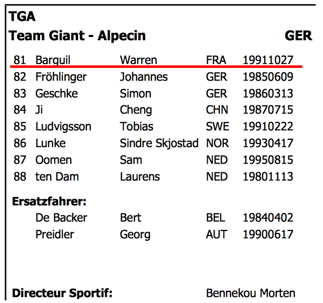 TGA_startlist