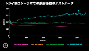 1C8D1CF1-030B-49A3-AD50-6601ECD20380