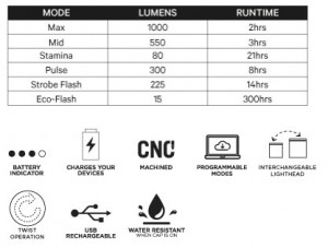 trail-info3