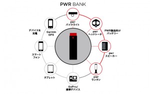 pwr_bank_small-info2