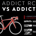 ADDICT VS RC.preview