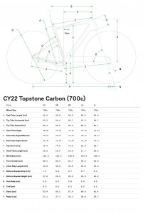 220409topstone_cbn_geometry