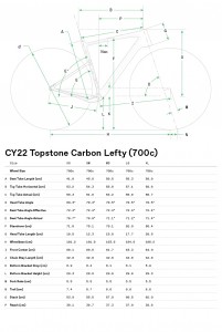 220409topstone_cbn_lefty_geometry