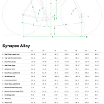 Synapse_Alloy_Geo_Table