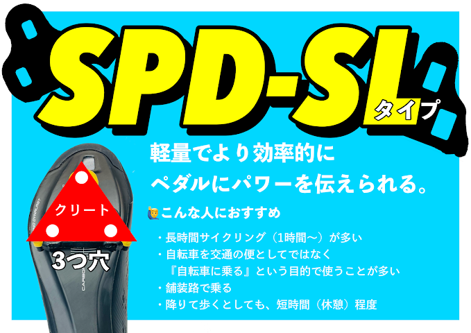 SPD-SL SL ビンディング　シューズ　説明