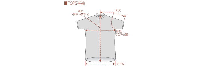 tops_h