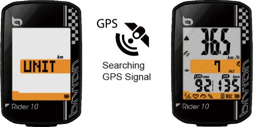 gps