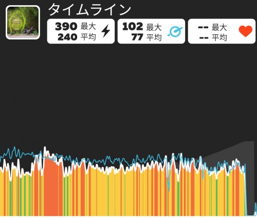 Screenshot_20201117_154414_com.zwift.android.prod