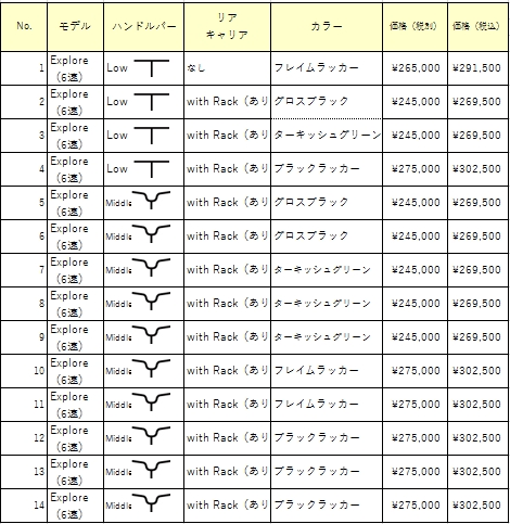 ブラックエディションブログに張り付ける用