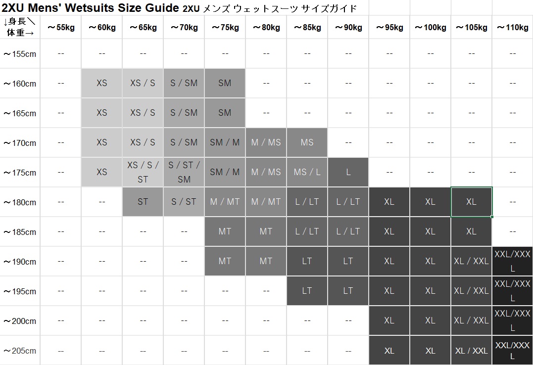 【2XU】トライアスロン向けウェットスーツをお探しなら横浜店！ 2XUのエントリー向けモデルをご紹介！｜Y'sRoad PORTAL