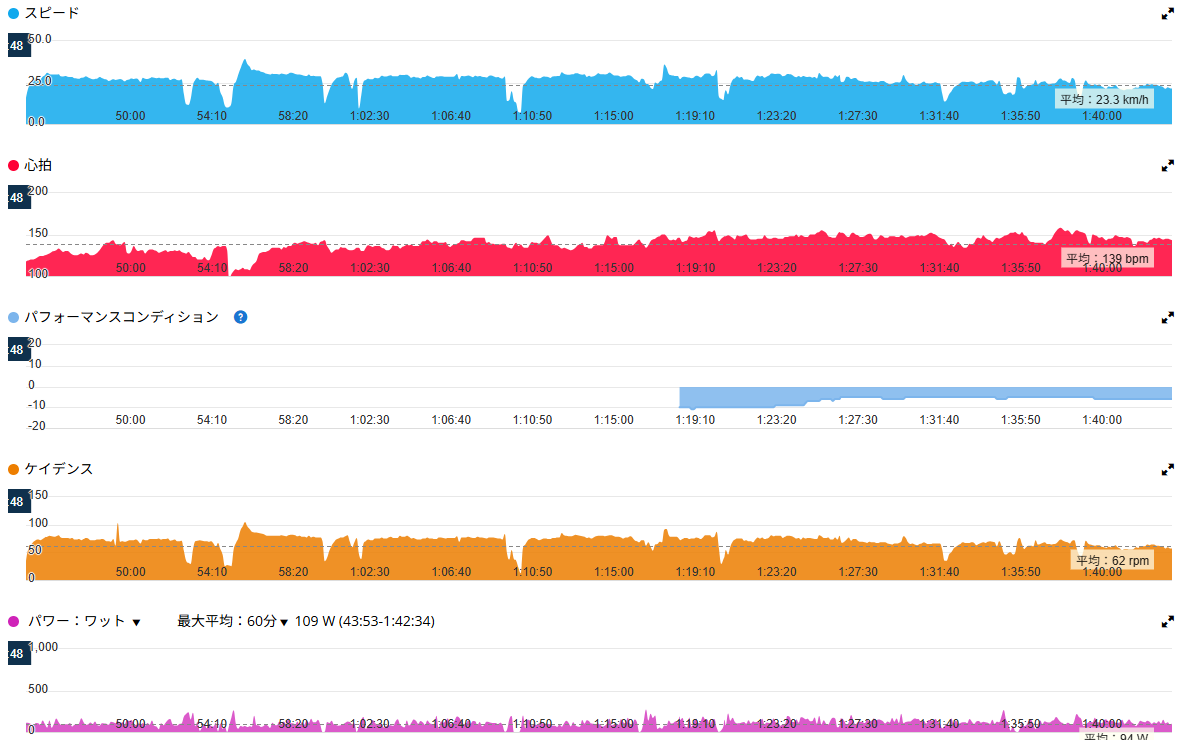 e70dda4df557e3a5a26bfd67a79368e7