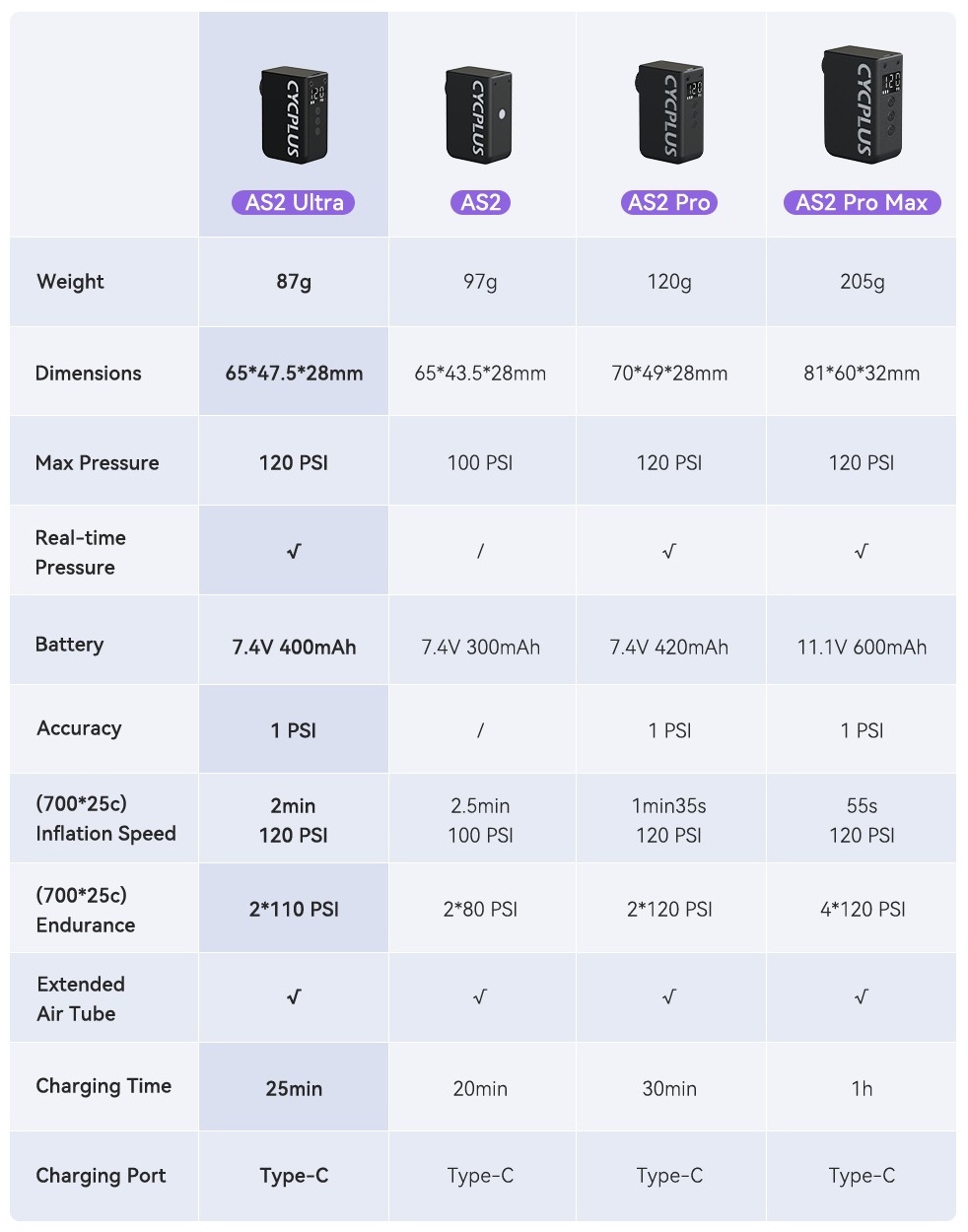 AS2_Ultra_378ad072-324d-40cc-989