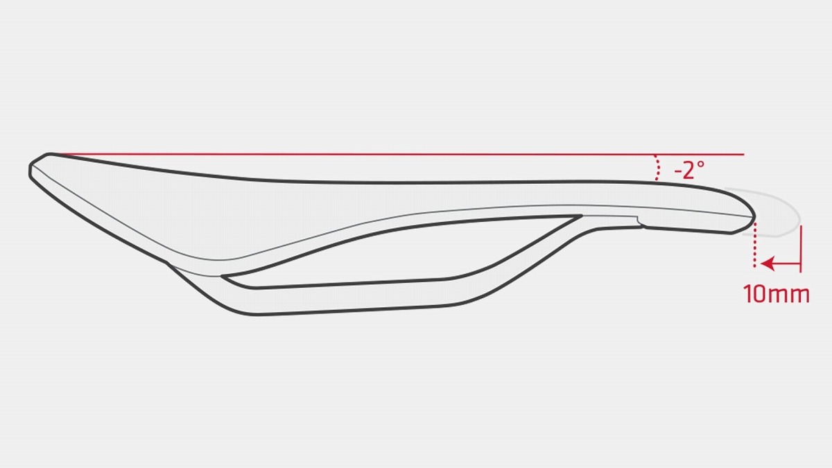 BT_Aeolus_Pro_Saddle_1140X641