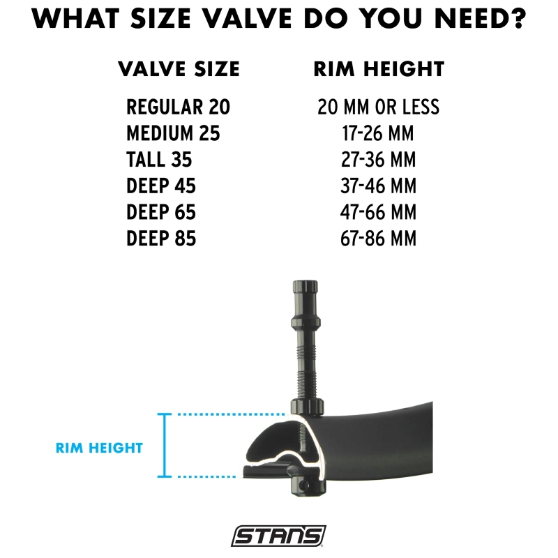 stans-valve-fit-chart-2026