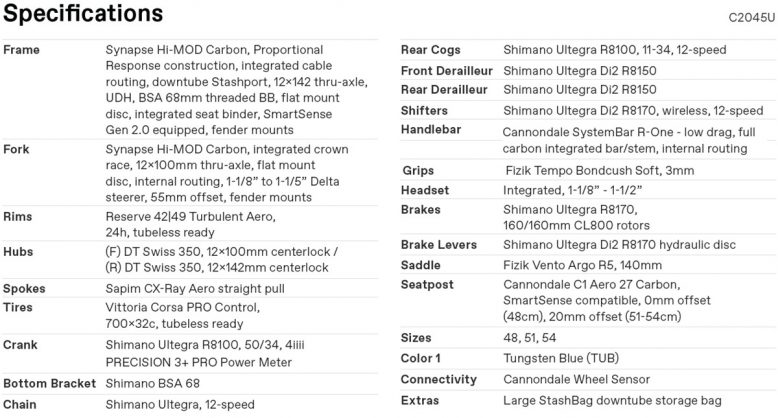 250506synapse_cbn1_spec