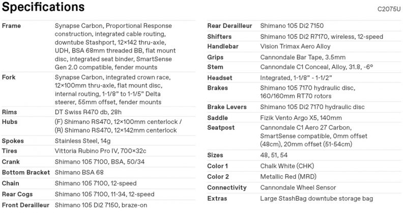 250506synapse_cbn4_spec
