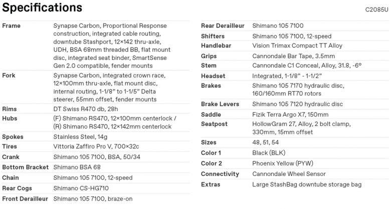 250506synapse_cbn5_spec