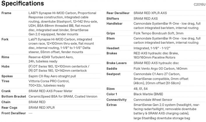 250506synapse_cbn_lab71_spec
