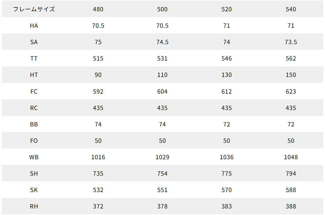 スクリーンショット 2025-10-20 121400