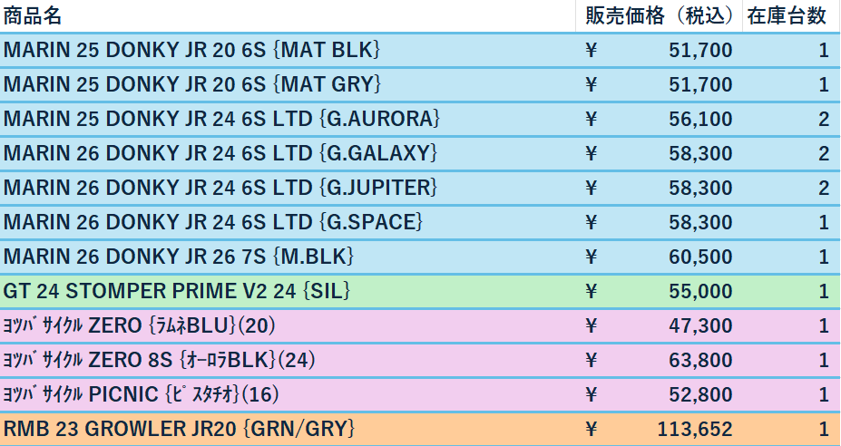 スクリーンショット 2025-12-09 170217