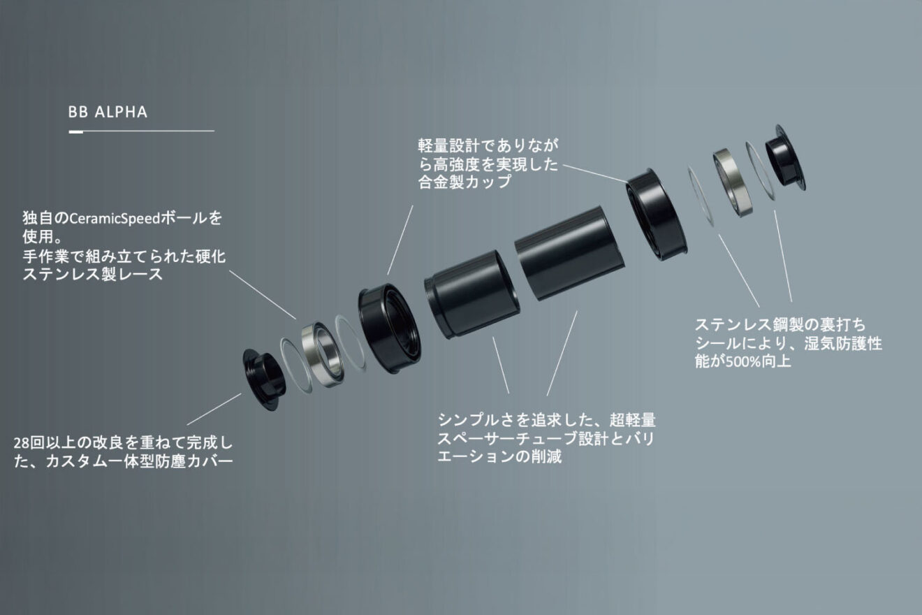 OSPW-ALPHA-10-1320x880