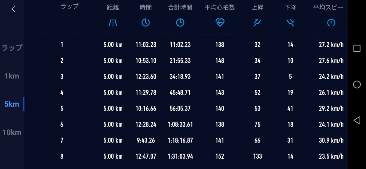 screenshot_20250720_013710_com-yf_-smart_-coros_-dist_