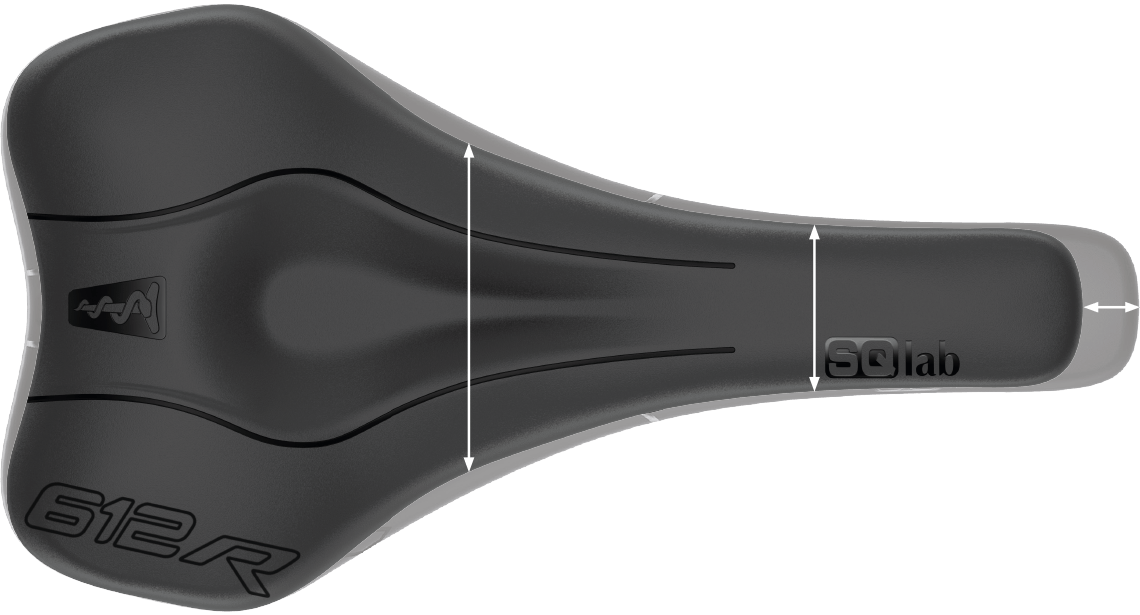 sqlab.Bild_.612R.ergowave.active.carbon.TOPP_.615x1140