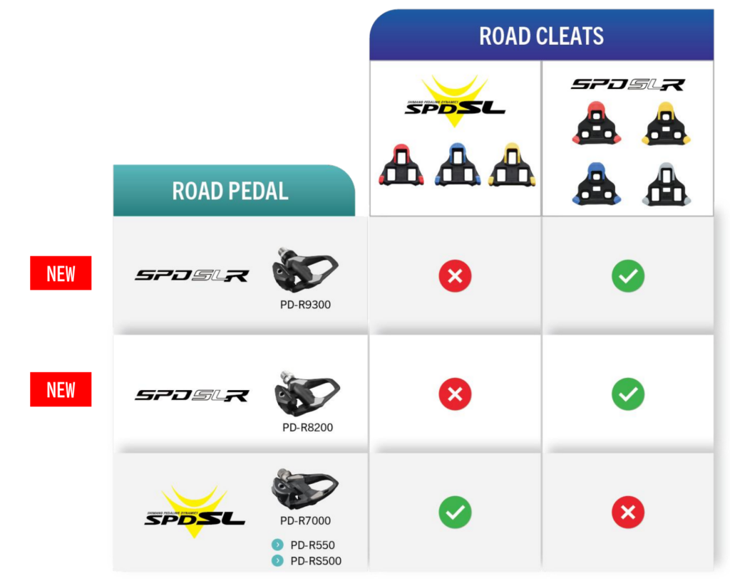 12_compatibility-table-1024x819
