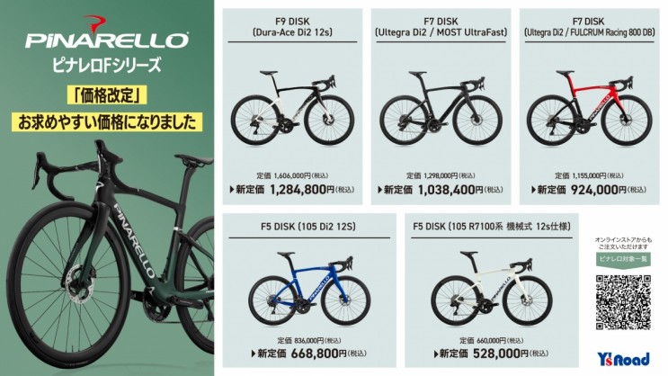 pinarello_signage_1980x1114AUG