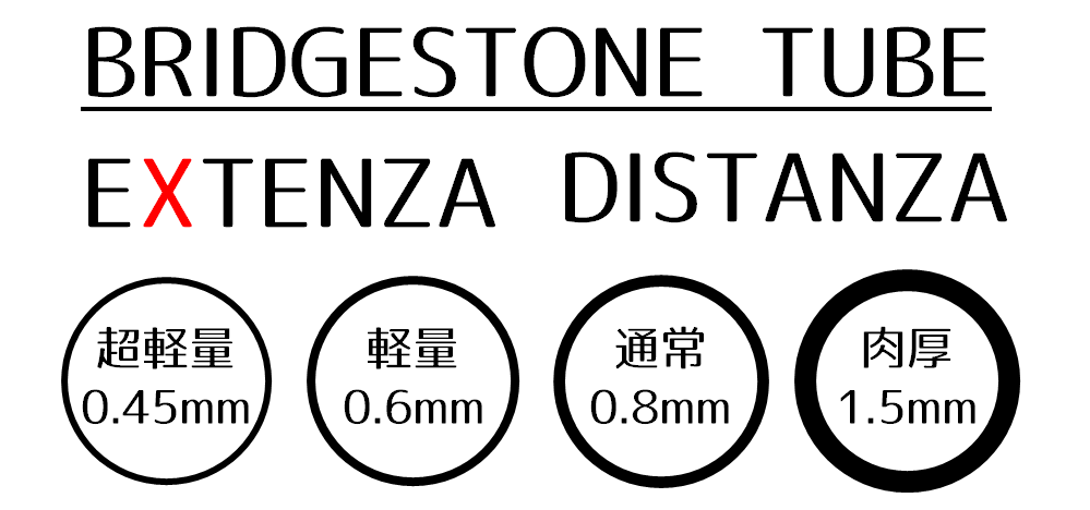 BRIDGESTONE DISTANZA ディスタンザ 肉厚チューブ　極厚チューブ