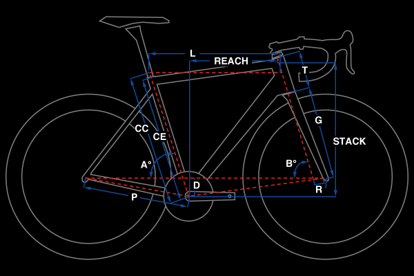 geo-dogma-f