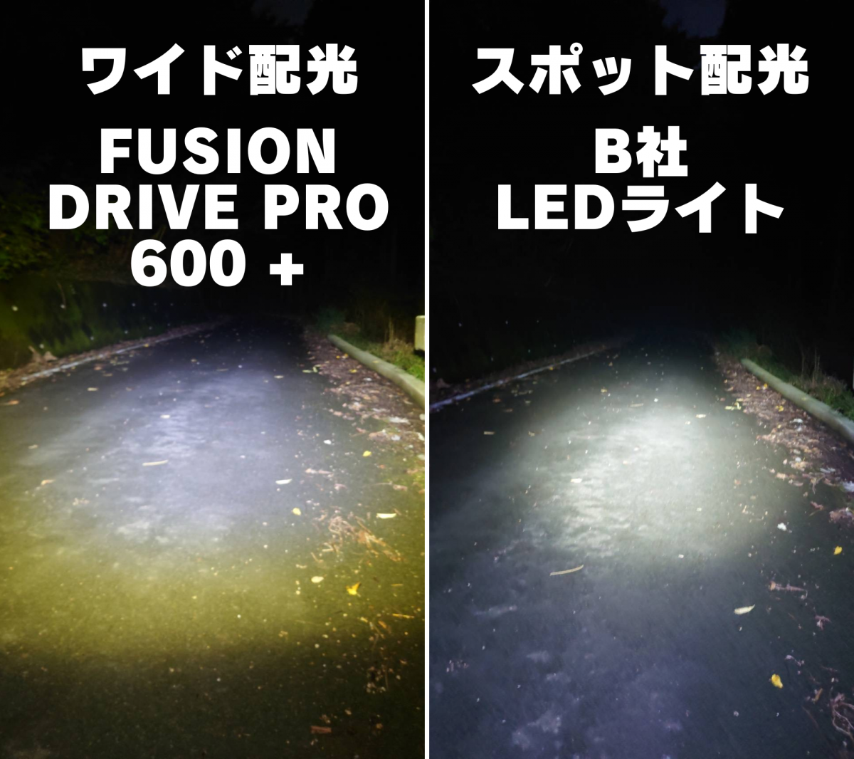 LEZYNE FUSION DRIVE PRO 600+