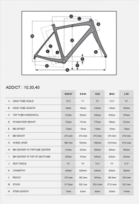 ADDICT_10_30_40