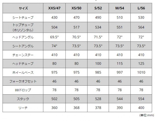 スクリーンショット 2024-01-18 191937