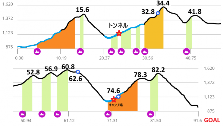 王滝MAP20250916分割版