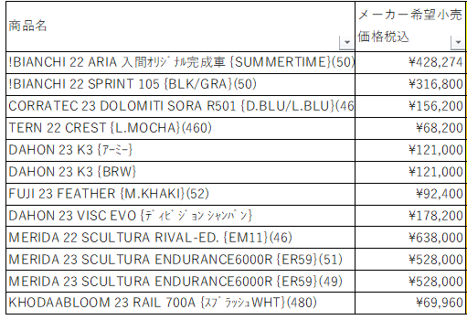 価格表240802