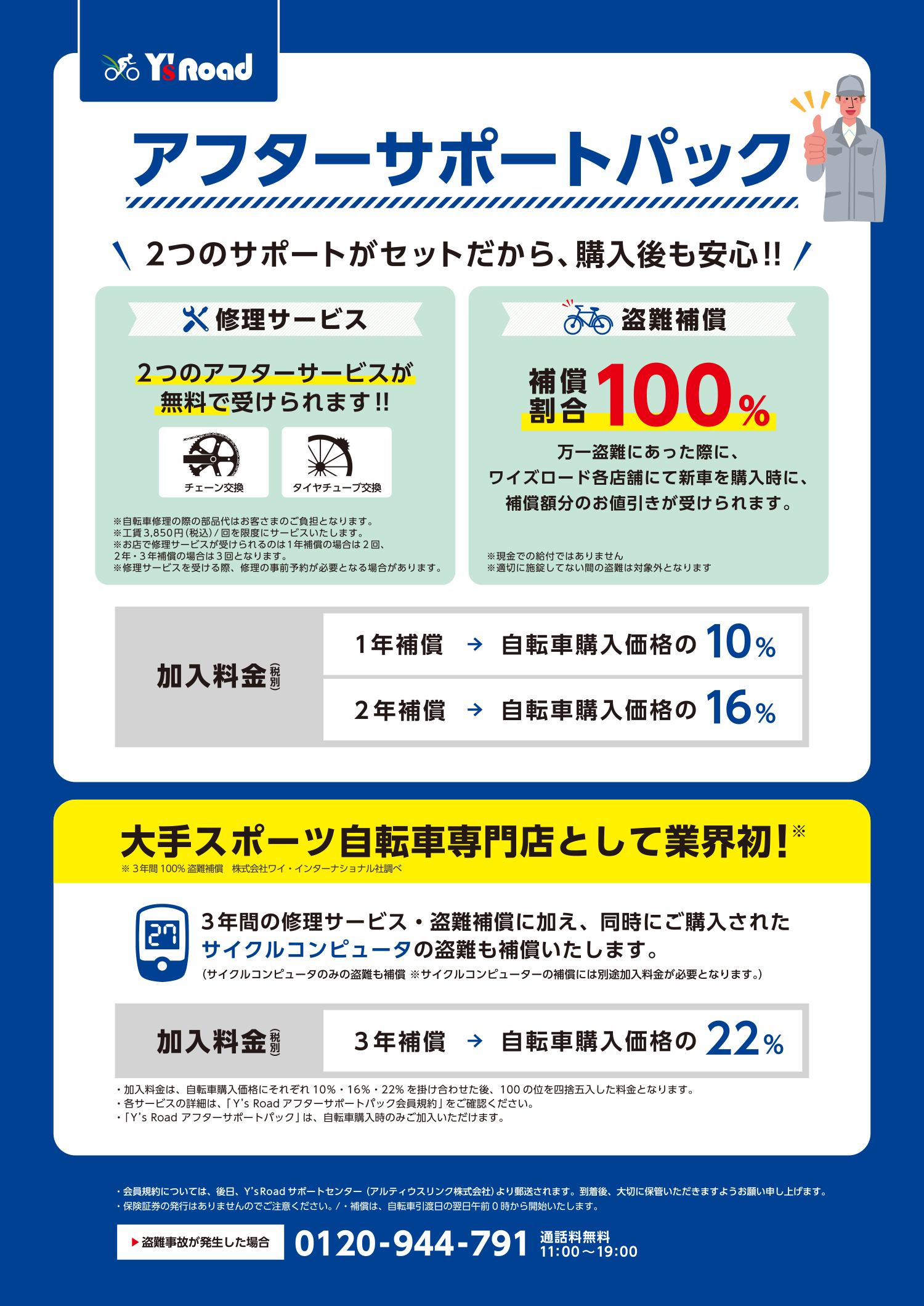 y'sroadAB_aftersupport2502