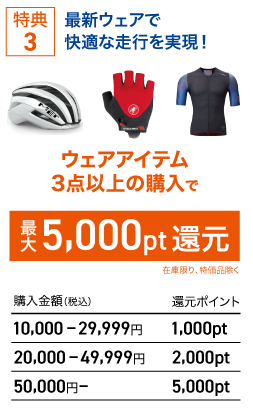 サイクリスト得３
